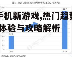 手机新游戏,热门趋势-体验与攻略解析
