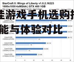 最佳游戏手机选购指南-性能与体验对比