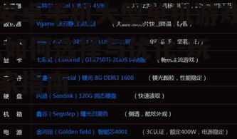 二、如何选择合适的大型单机游戏
