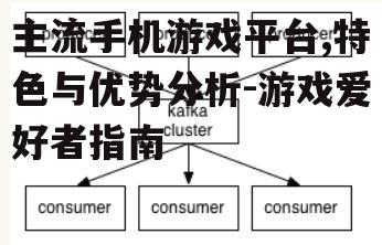 主流手机游戏平台,特色与优势分析-游戏爱好者指南