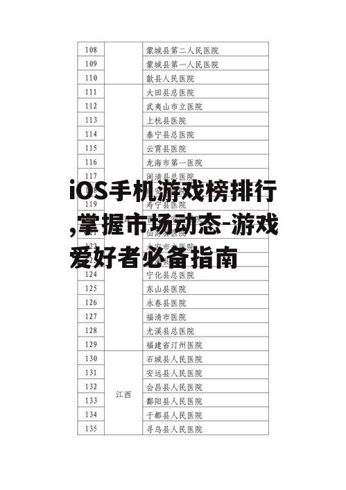 二、热门游戏分析与推荐