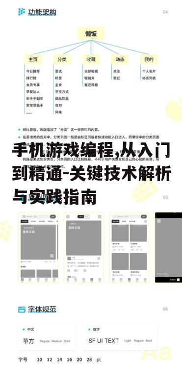 二、游戏设计理念与用户交互