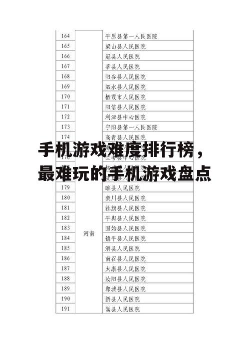 二、复杂操作与技巧要求
