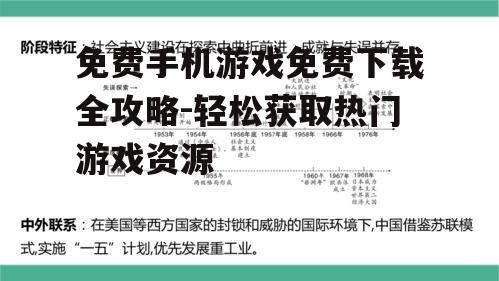 二、了解游戏特性与要求