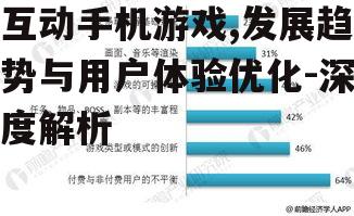 互动手机游戏,发展趋势与用户体验优化-深度解析