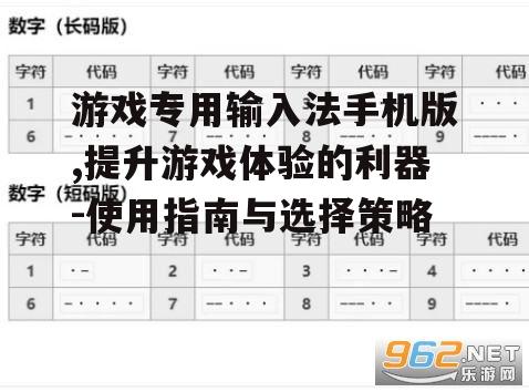 游戏专用输入法手机版,提升游戏体验的利器-使用指南与选择策略