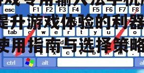 三、游戏专用输入法的潜在语义关键词