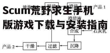 二、下载途径