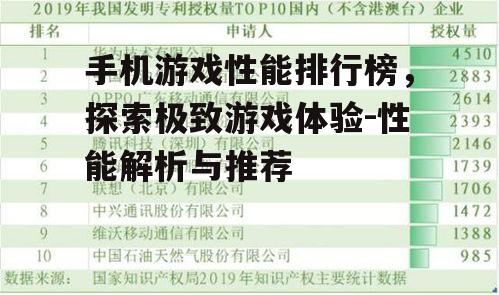 三、性能排行榜前三名解析