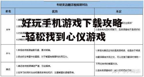 三、查看游戏评价与评分
