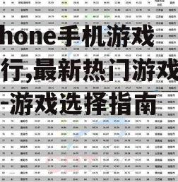 iPhone手机游戏排行,最新热门游戏榜单-游戏选择指南