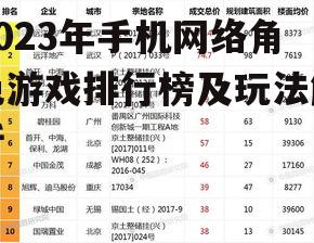2023年手机网络角色游戏排行榜及玩法解析
