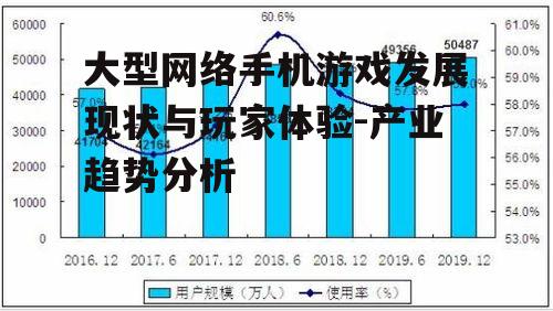 二、大型网络手机游戏的发展趋势