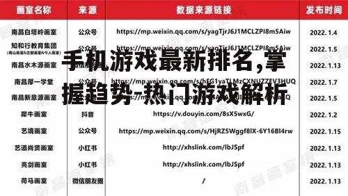 手机游戏最新排名,掌握趋势-热门游戏解析