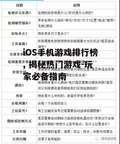 三、排行榜前三名解析