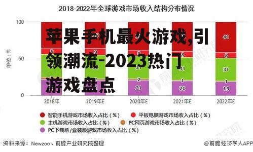 苹果手机最火游戏,引领潮流-2023热门游戏盘点