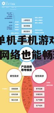 二、策略模拟类游戏:锻炼策略思维的最佳选择