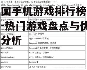 三、持续更新与优化的重要性