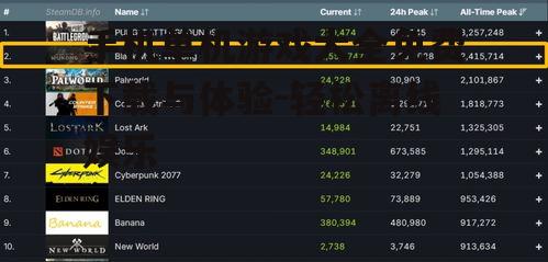 手机单机游戏大全免费下载与体验-轻松离线娱乐