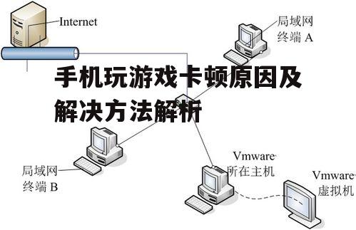 三、网络连接不稳定
