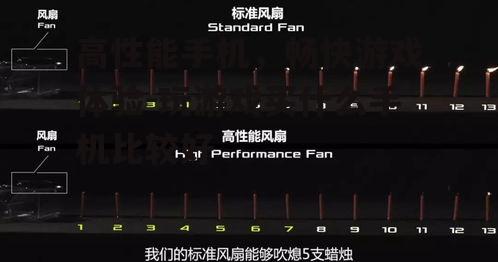 三、散热性能不容忽视