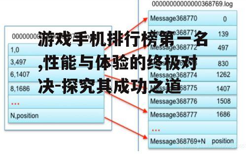 游戏手机排行榜第一名,性能与体验的终极对决-探究其成功之道