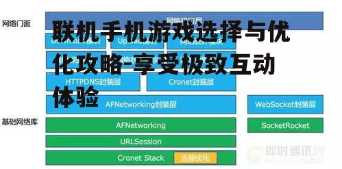 二、优化网络连接