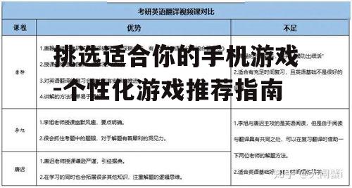 三、关注游戏评价与评分