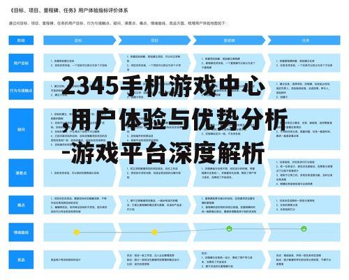 三、优化用户体验的策略