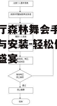 三、安装与注册流程