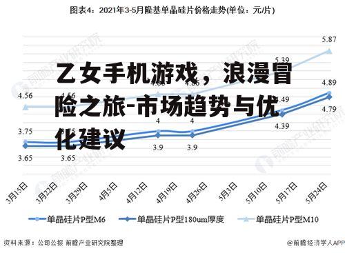 二、市场趋势与玩家需求