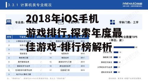 三、热门游戏类型分析
