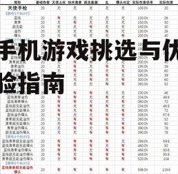 3. 研究游戏评价与下载量