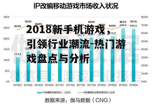 二、经典IP续作《王者荣耀》