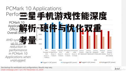 三、散热系统有效,避免过热导致的性能下降
