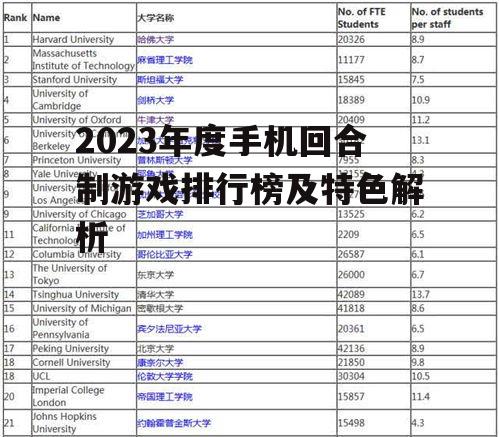 2023年度手机回合制游戏排行榜及特色解析