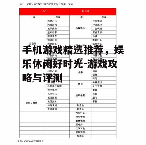 三、策略经营类游戏