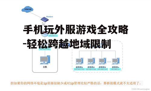 三、配置网络环境