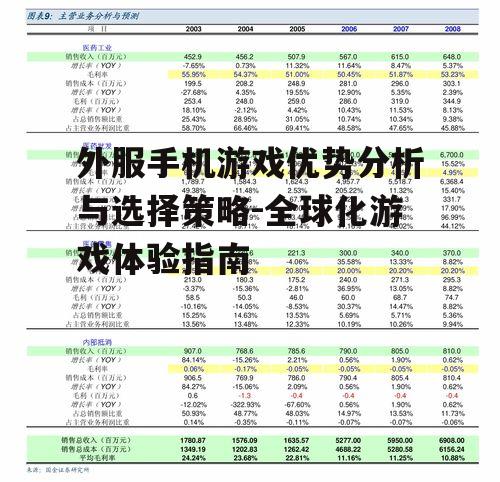 外服手机游戏优势分析与选择策略-全球化游戏体验指南