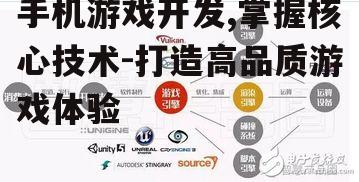 手机游戏开发,掌握核心技术-打造高品质游戏体验
