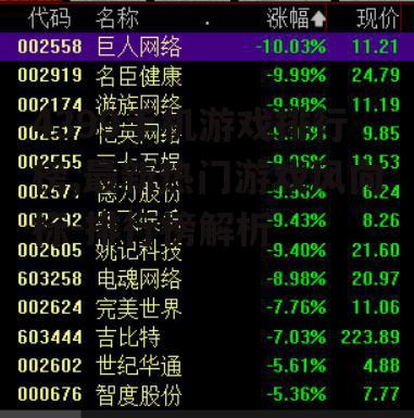 二、热门游戏类型分析