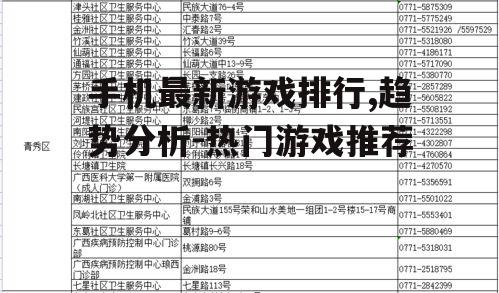 二、最新游戏排行Top 10