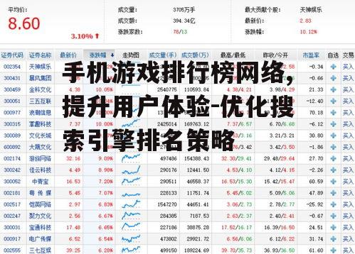二、排行榜网络对游戏行业的影响