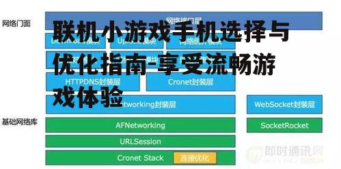二、优化网络连接