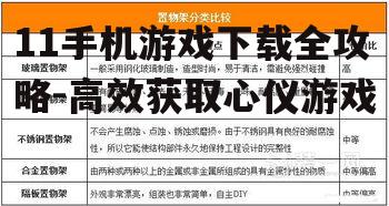 三、游戏选择与安装注意事项