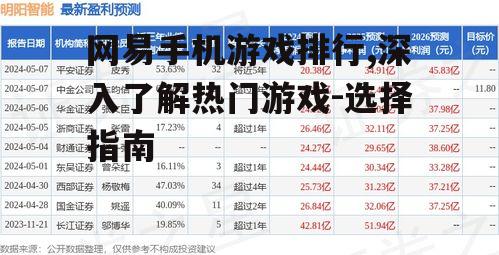 三、如何根据排行榜选择游戏