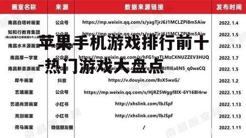 苹果手机游戏排行前十-热门游戏大盘点