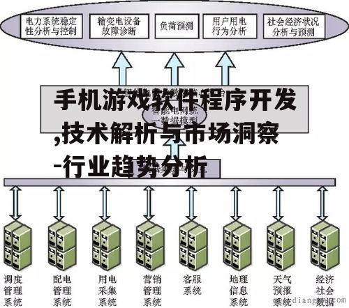 二、关键技术与开发流程