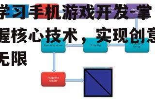 三、掌握图形学与渲染技术