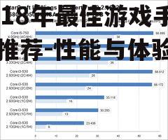 2018年最佳游戏手机推荐-性能与体验并重